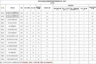 杨毅：詹姆斯就是要定了这场球 第一届季中赛 拿了就名垂青史